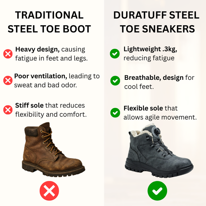 "Rocky" - V2 Winter Insulated Boots