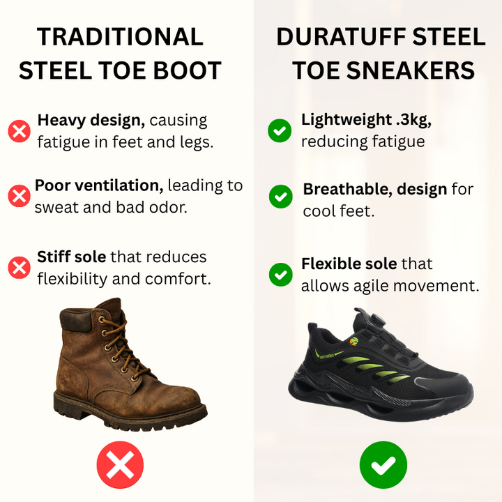 Zapatos de trabajo con punta de acero "Thor"