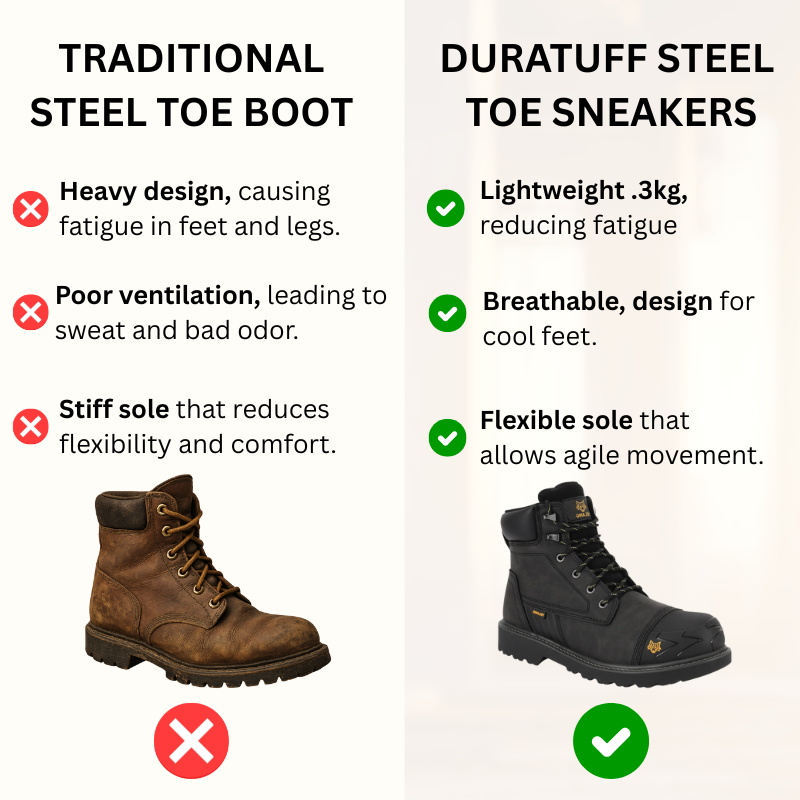 "Atom"- Steel Toe  Boots
