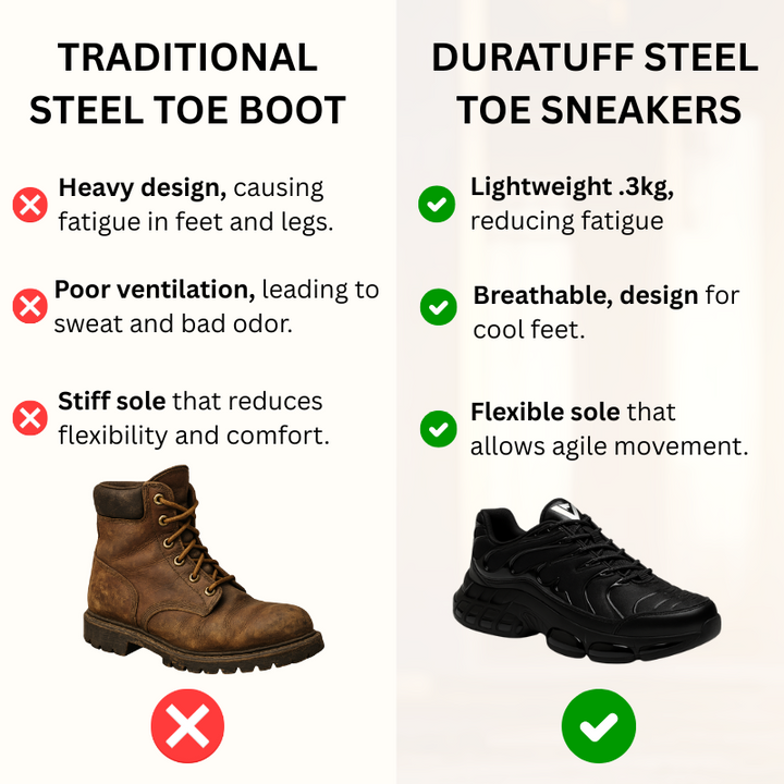 "Dart" - Steel Toe Safety Shoes
