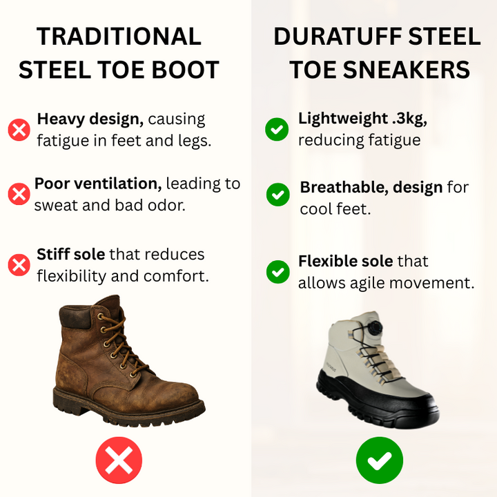 "Ares" - Steel Toe Boot