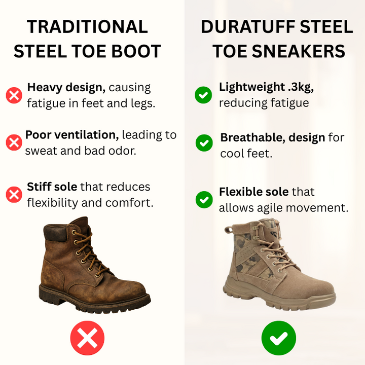 "Creed"- Steel Toe Work Boot