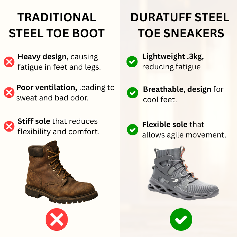 "Titan" - Steel Toe Work Shoe