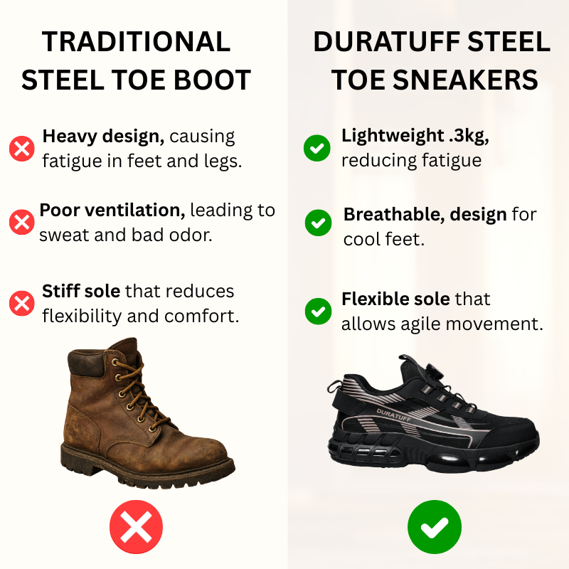 "Atlas" - Steel Toe Shoe