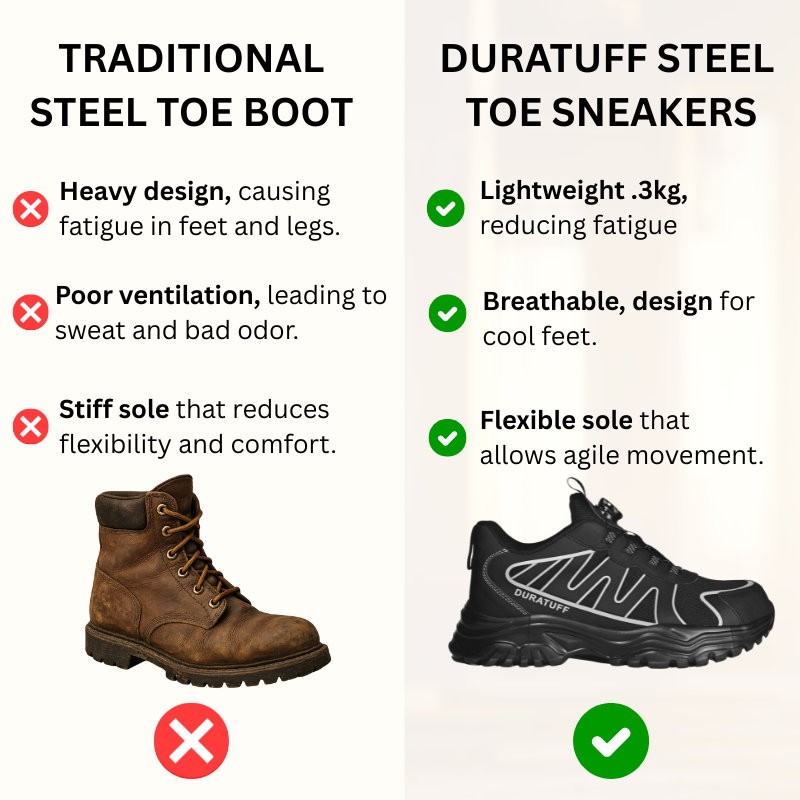 "Apollo" - Steel Toe Shoe